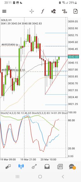 Click to Enlarge

Name: Screenshot_20250320_201131_MetaTrader 4.jpg
Size: 482 KB