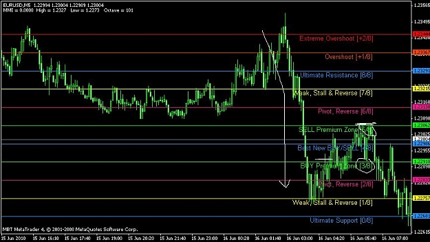 Click to Enlarge

Name: eur-usd3.JPG
Size: 83 KB