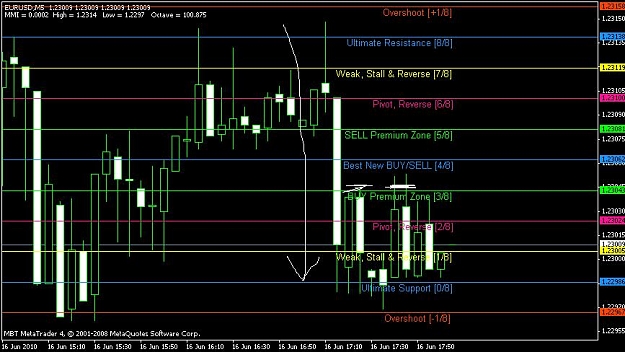 Click to Enlarge

Name: eur-usd4.JPG
Size: 81 KB