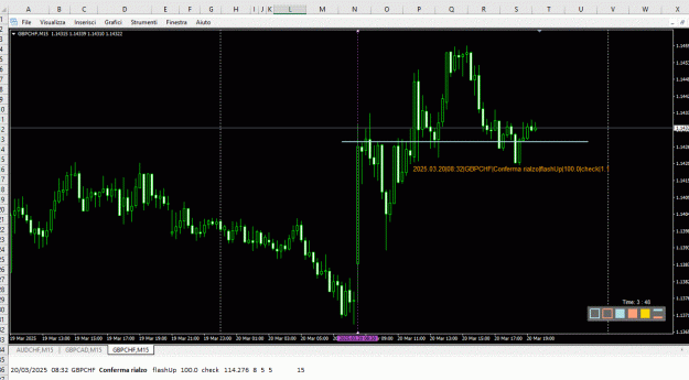 Click to Enlarge

Name: 20250320_GBPCHF.GIF
Size: 67 KB
