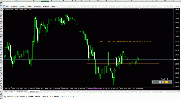 Click to Enlarge

Name: 20250320_GBPUSD.GIF
Size: 69 KB