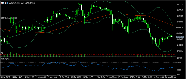 Click to Enlarge

Name: EURUSD 21 3 2025 H1.png
Size: 10 KB