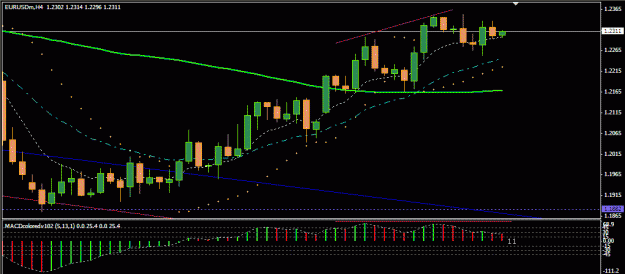 Click to Enlarge

Name: EURUSD.gif
Size: 15 KB