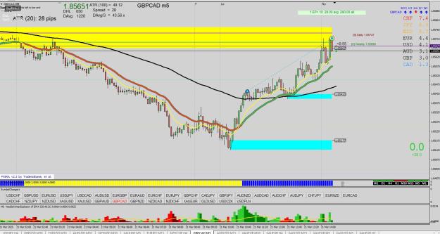 Click to Enlarge

Name: GBPCAD.jpg
Size: 289 KB