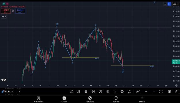 Click to Enlarge

Name: SmartSelect_20250321_204744_TradingView.jpg
Size: 806 KB