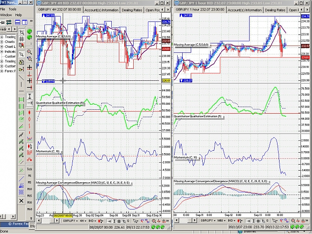 Click to Enlarge

Name: GBPJPY14.jpg
Size: 274 KB