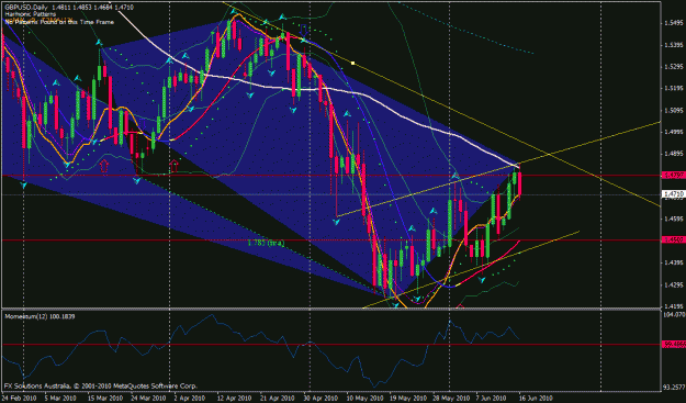 Click to Enlarge

Name: gbpusd daily pattern.gif
Size: 38 KB