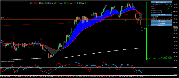 Click to Enlarge

Name: GBPJPY.rawM2.png
Size: 28 KB