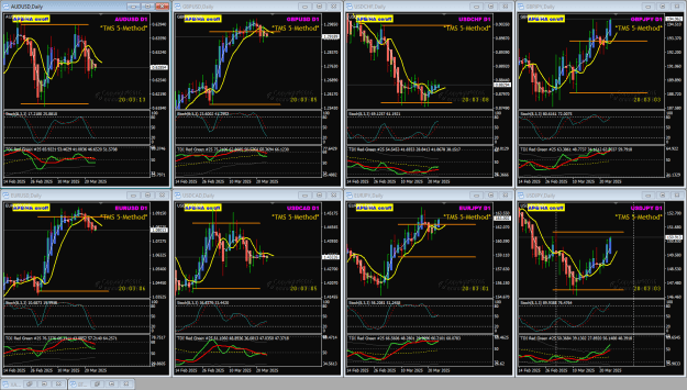 Click to Enlarge

Name: TMS 8 pairs Mar25 TOK10am 25-3-2025 8-57-01 am.png
Size: 66 KB