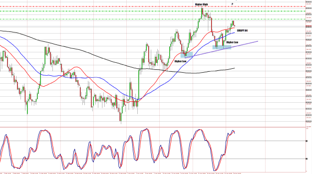 Click to Enlarge

Name: EURJPY H4 2503 1100.png
Size: 54 KB
