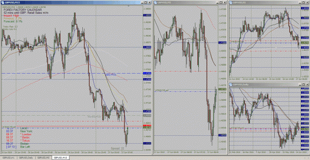 Click to Enlarge

Name: gbpusd_2010-06-17_10_37_o_web.gif
Size: 79 KB