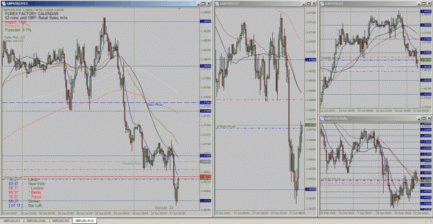 Click to Enlarge

Name: gbpusd_2010-06-17_10_37_o_web.gif
Size: 79 KB
