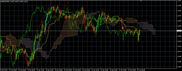 Click to Enlarge

Name: Screen shot 2010-06-17 at 3.04.43 AM.png
Size: 61 KB