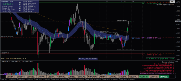 Click to Enlarge

Name: GBPUSD.iM15-T6-1.png
Size: 32 KB