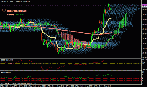 Click to Enlarge

Name: gbpjpym1-b.gif
Size: 41 KB