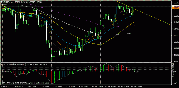 Click to Enlarge

Name: eu 4h 17.6.10.gif
Size: 15 KB