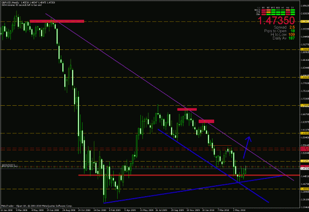 Click to Enlarge

Name: trade.gif
Size: 29 KB