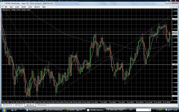 Click to Enlarge

Name: 4H trendline.jpg
Size: 248 KB