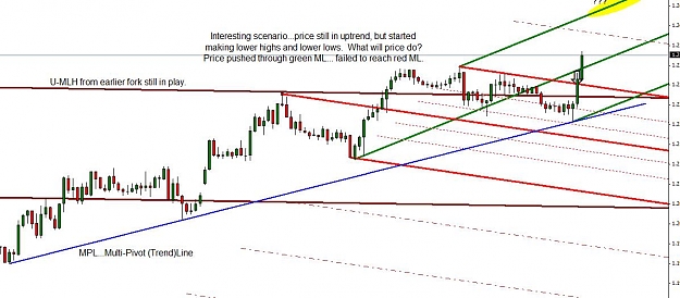 Click to Enlarge

Name: UpwardPushContinued...ML Hit!.jpg
Size: 90 KB