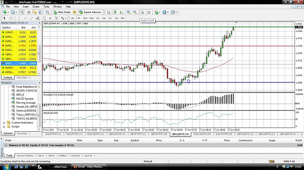 Click to Enlarge

Name: gbpusd m5.jpg
Size: 240 KB