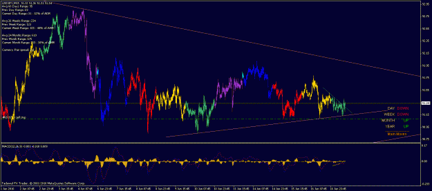 Click to Enlarge

Name: 17 jun usdjpy possible 20.4.gif
Size: 29 KB