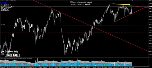 Click to Enlarge

Name: AUDJPY2.jpg
Size: 114 KB