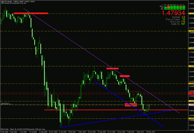 Click to Enlarge

Name: trade.gif
Size: 28 KB