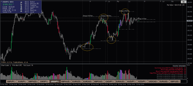 Click to Enlarge

Name: USDJPY.iM15.png
Size: 24 KB