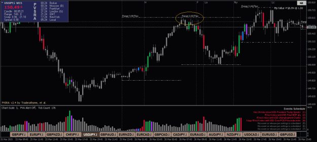Click to Enlarge

Name: USDJPY.iM15X.png
Size: 21 KB