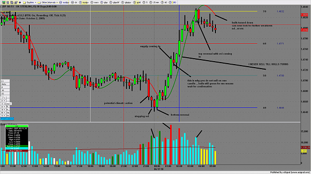 Click to Enlarge

Name: chart2342.png
Size: 184 KB