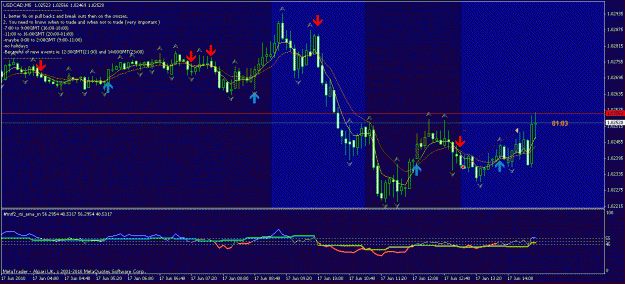 Click to Enlarge

Name: 100617_2138_usdcad_m5.gif
Size: 24 KB