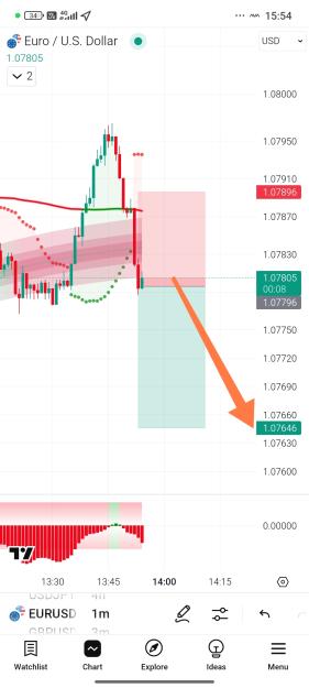 Click to Enlarge

Name: Screenshot_2025-03-27-15-54-53-549_com.tradingview.tradingviewapp-edit.jpg
Size: 389 KB
