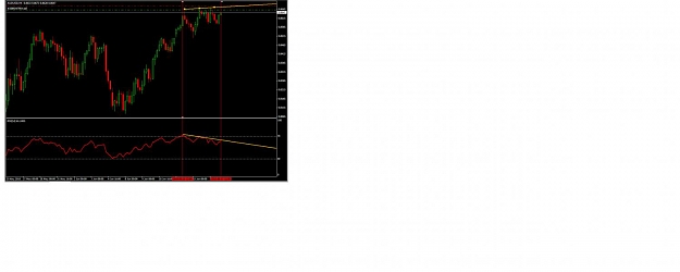 Click to Enlarge

Name: au 4hr divergence.jpg
Size: 41 KB