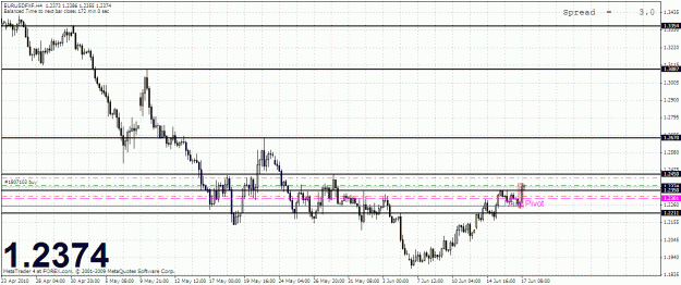 Click to Enlarge

Name: chart.gif
Size: 32 KB