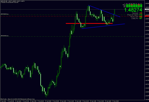 Click to Enlarge

Name: trade.gif
Size: 21 KB