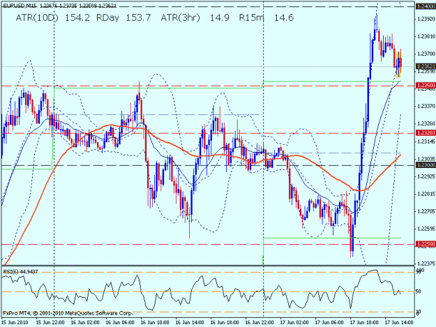 Click to Enlarge

Name: eu 041710 7.45 15m.gif
Size: 22 KB