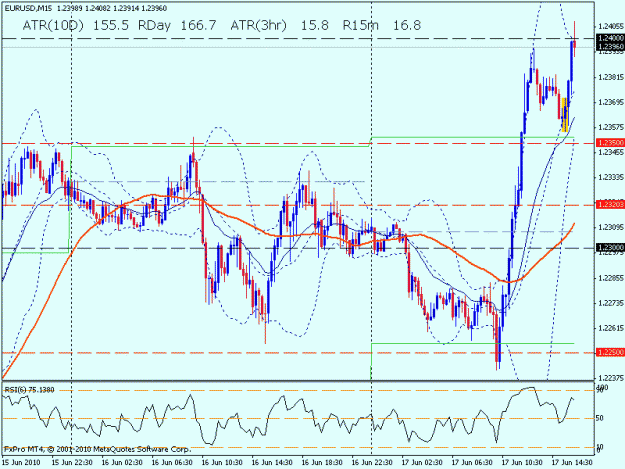 Click to Enlarge

Name: eu 041710 15.gif
Size: 21 KB
