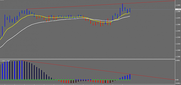 Click to Enlarge

Name: bbqdivergencepossdrop_.png
Size: 27 KB