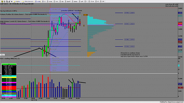 Click to Enlarge

Name: chart2343.png
Size: 219 KB