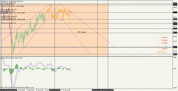 Click to Enlarge

Name: cadjpy_mirror_test_h1_100617-1.gif
Size: 27 KB