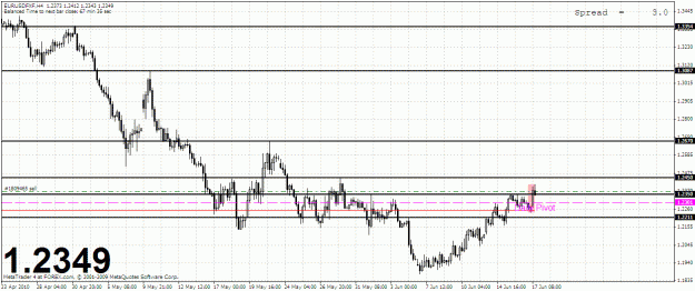 Click to Enlarge

Name: chart.gif
Size: 31 KB