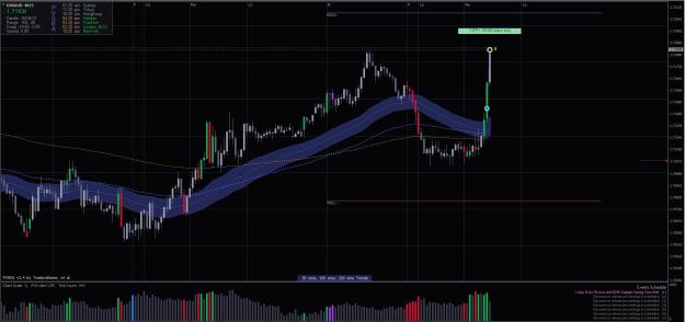 Click to Enlarge

Name: EURAUD 28-03-25.JPG
Size: 173 KB