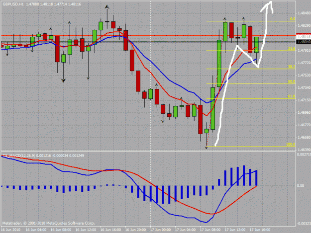 Click to Enlarge

Name: gbp17th1hr.gif
Size: 29 KB