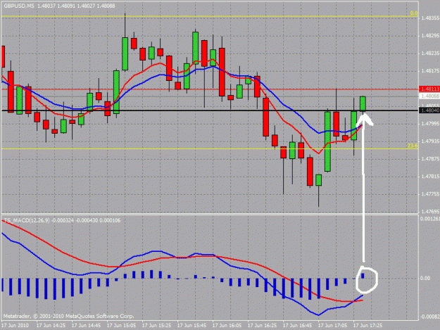 Click to Enlarge

Name: gbp17th.gif
Size: 28 KB