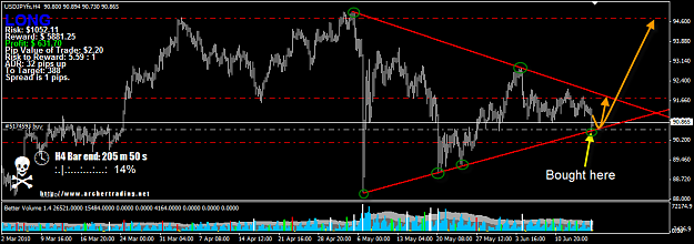 Click to Enlarge

Name: USDJPY2.png
Size: 38 KB