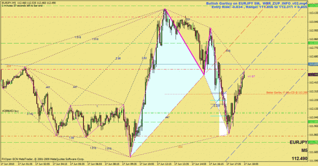 Click to Enlarge

Name: ey bull gart m5.gif
Size: 39 KB