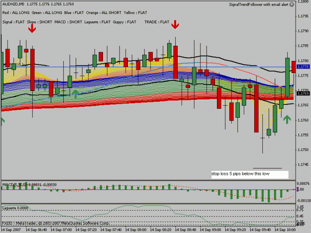 Click to Enlarge

Name: audnzd 9.14.2007.gif
Size: 24 KB
