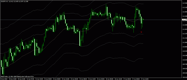 Click to Enlarge

Name: bullish ib sixseventeen.gif
Size: 21 KB