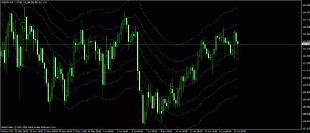 Click to Enlarge

Name: eurjpy sixseventeen.gif
Size: 29 KB