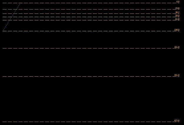 Click to Enlarge

Name: fibs.JPG
Size: 56 KB